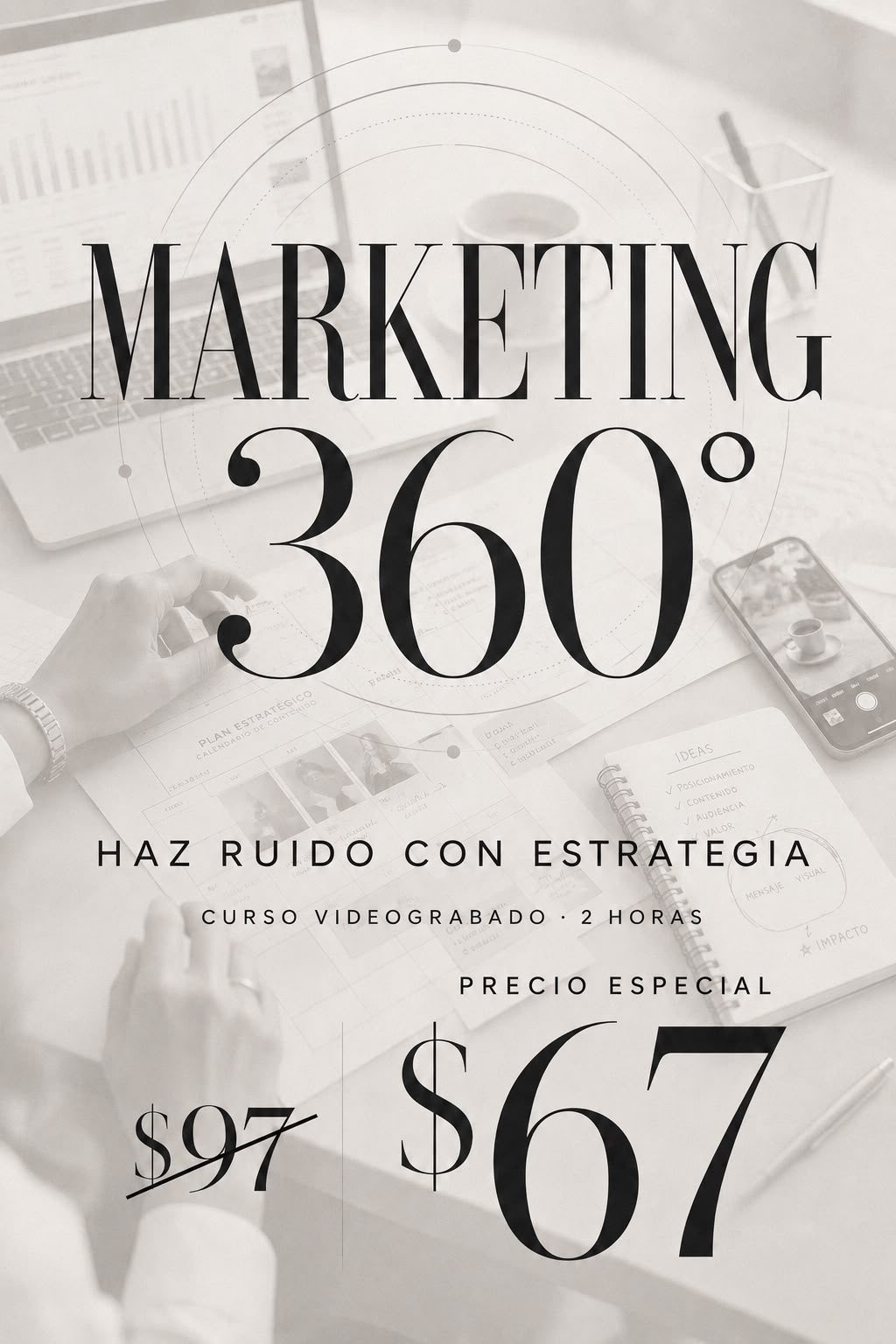 Marketing 360